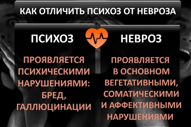 Лечение психоза в Зимовниках